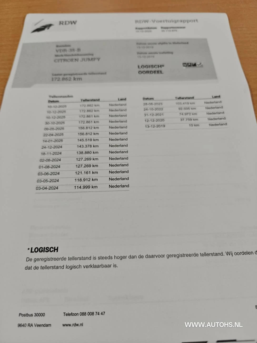 Hoofdafbeelding Citroën Jumpy