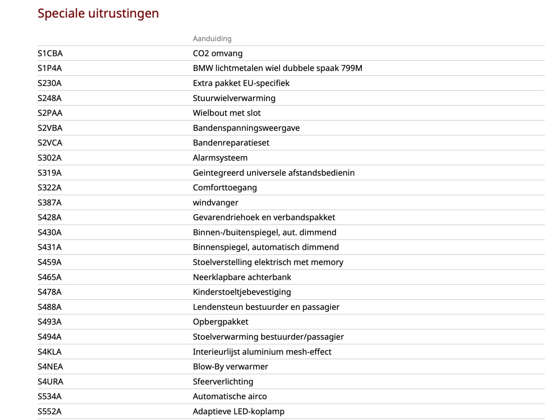 Hoofdafbeelding BMW Z4
