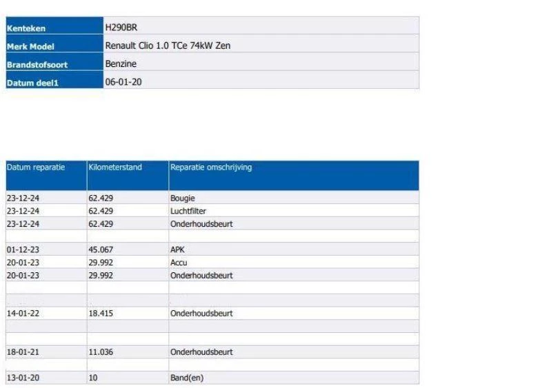 Hoofdafbeelding Renault Clio