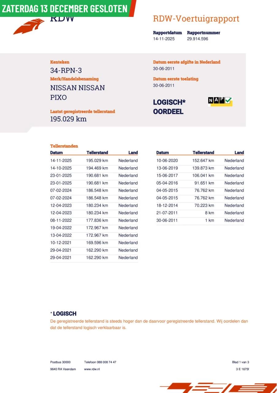 Hoofdafbeelding Nissan Pixo