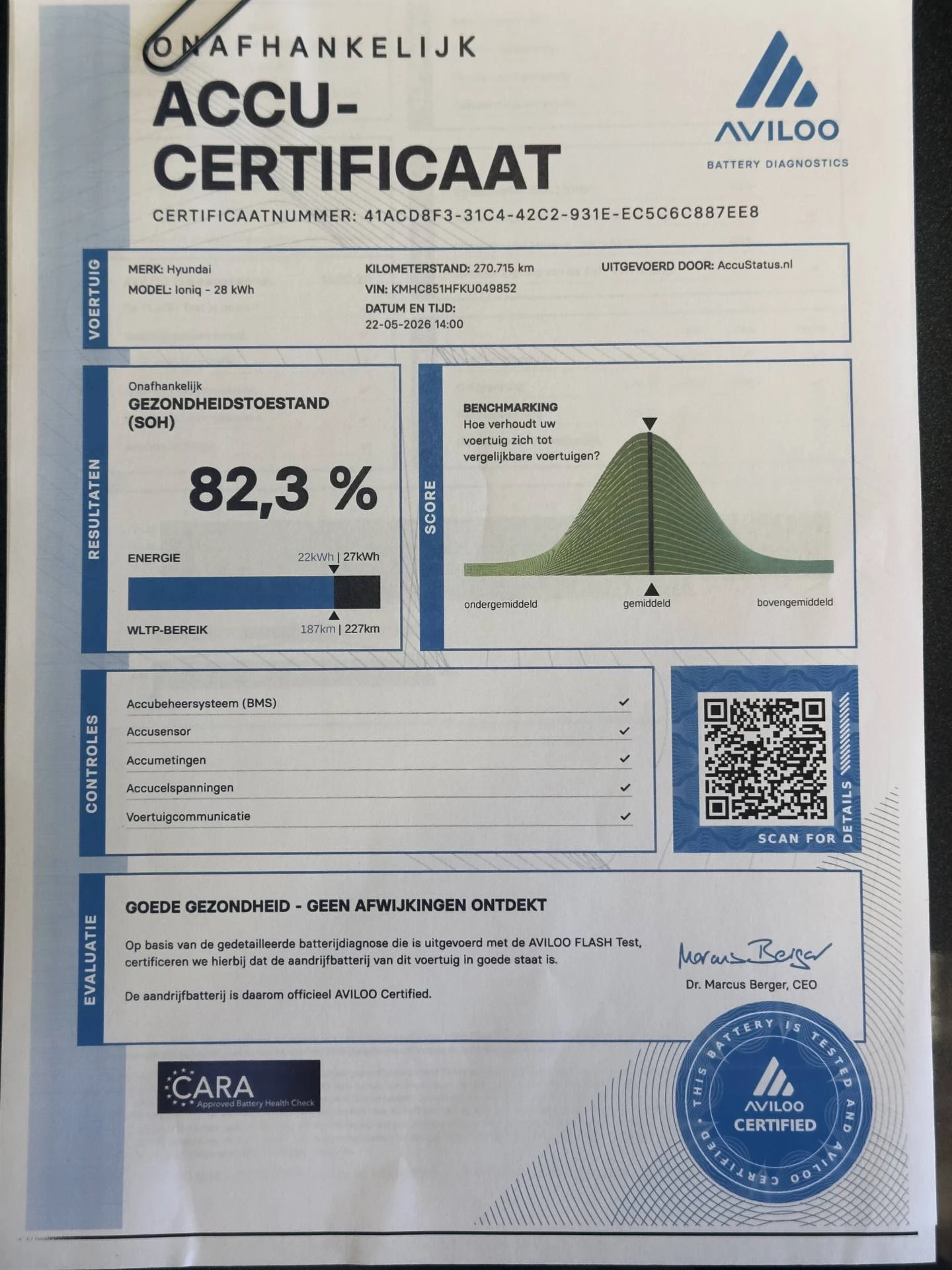 Hoofdafbeelding Hyundai IONIQ