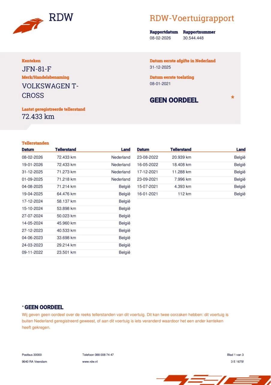 Hoofdafbeelding Volkswagen T-Cross