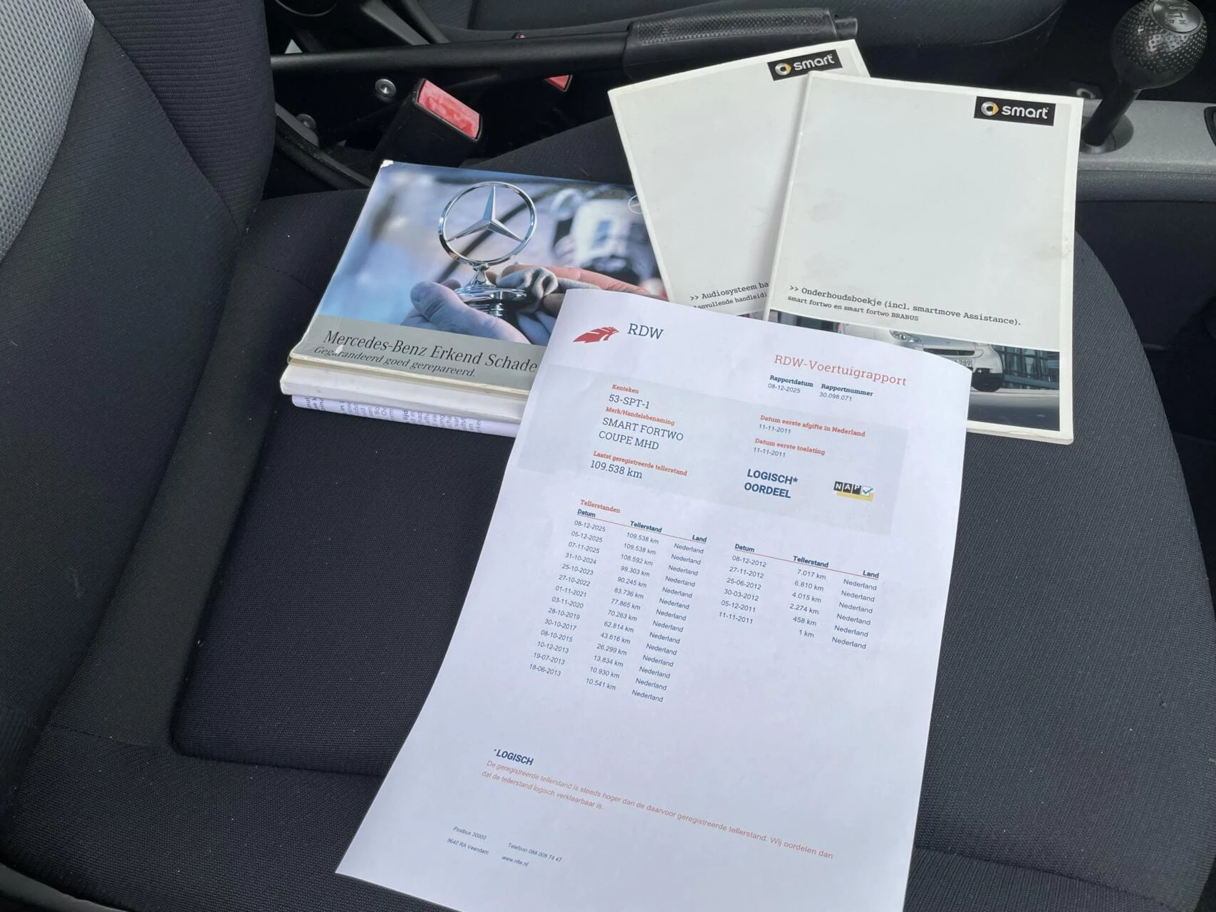 Hoofdafbeelding smart Fortwo