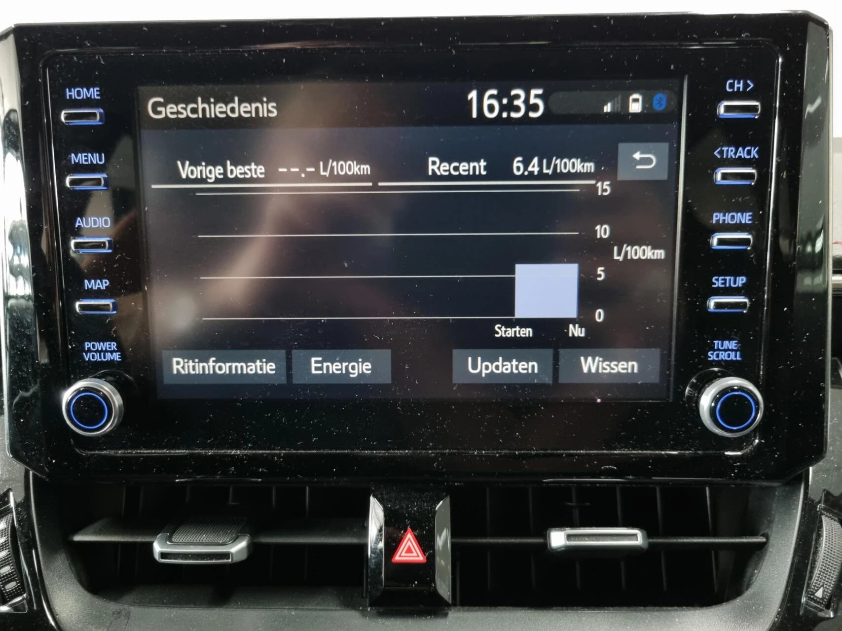 Hoofdafbeelding Toyota Corolla