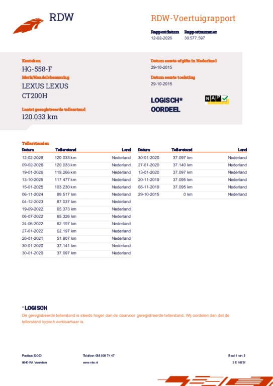 Hoofdafbeelding Lexus CT