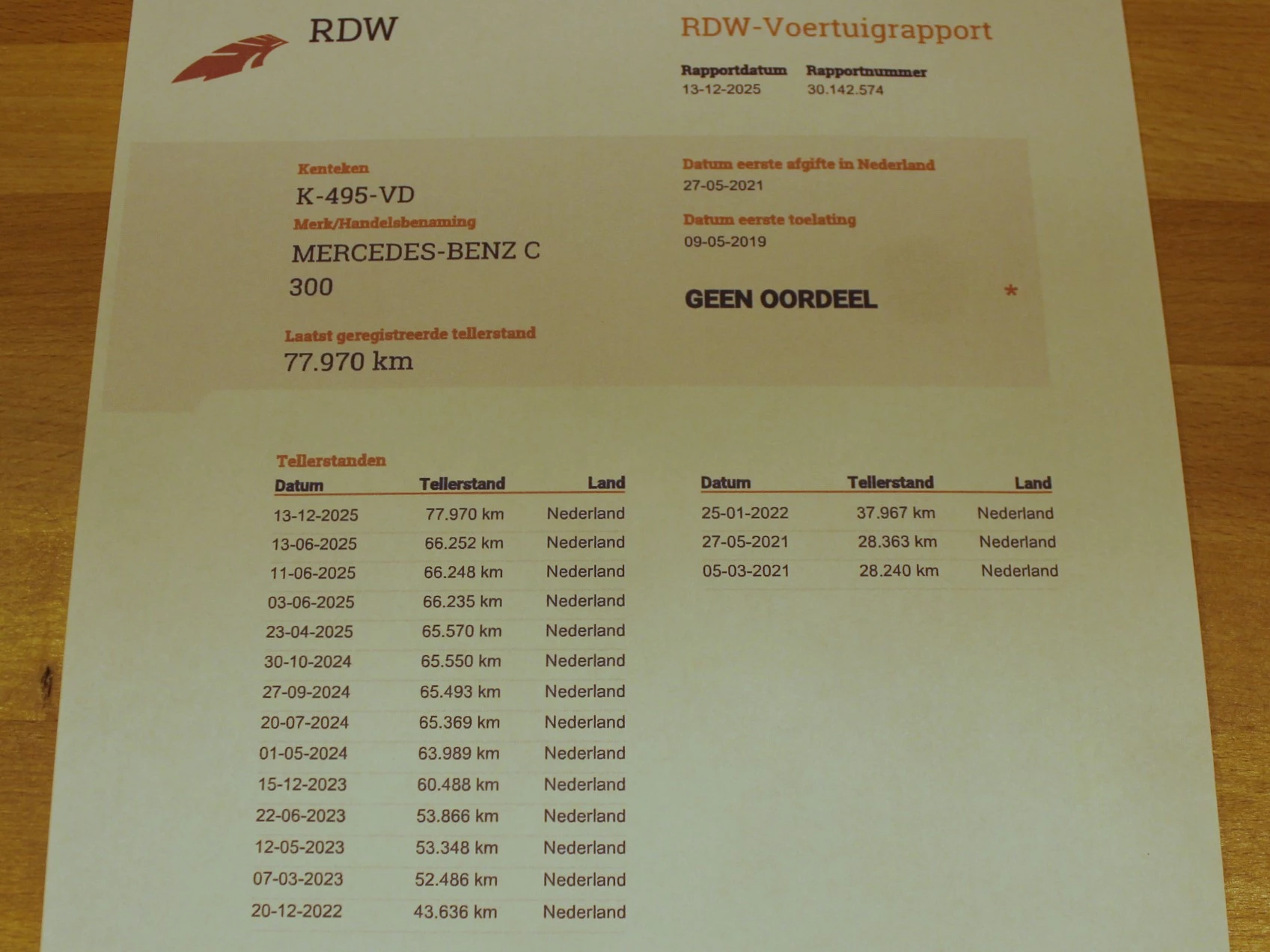 Hoofdafbeelding Mercedes-Benz C-Klasse