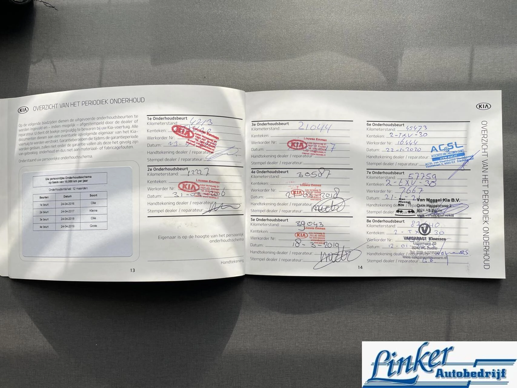 Hoofdafbeelding Kia cee'd