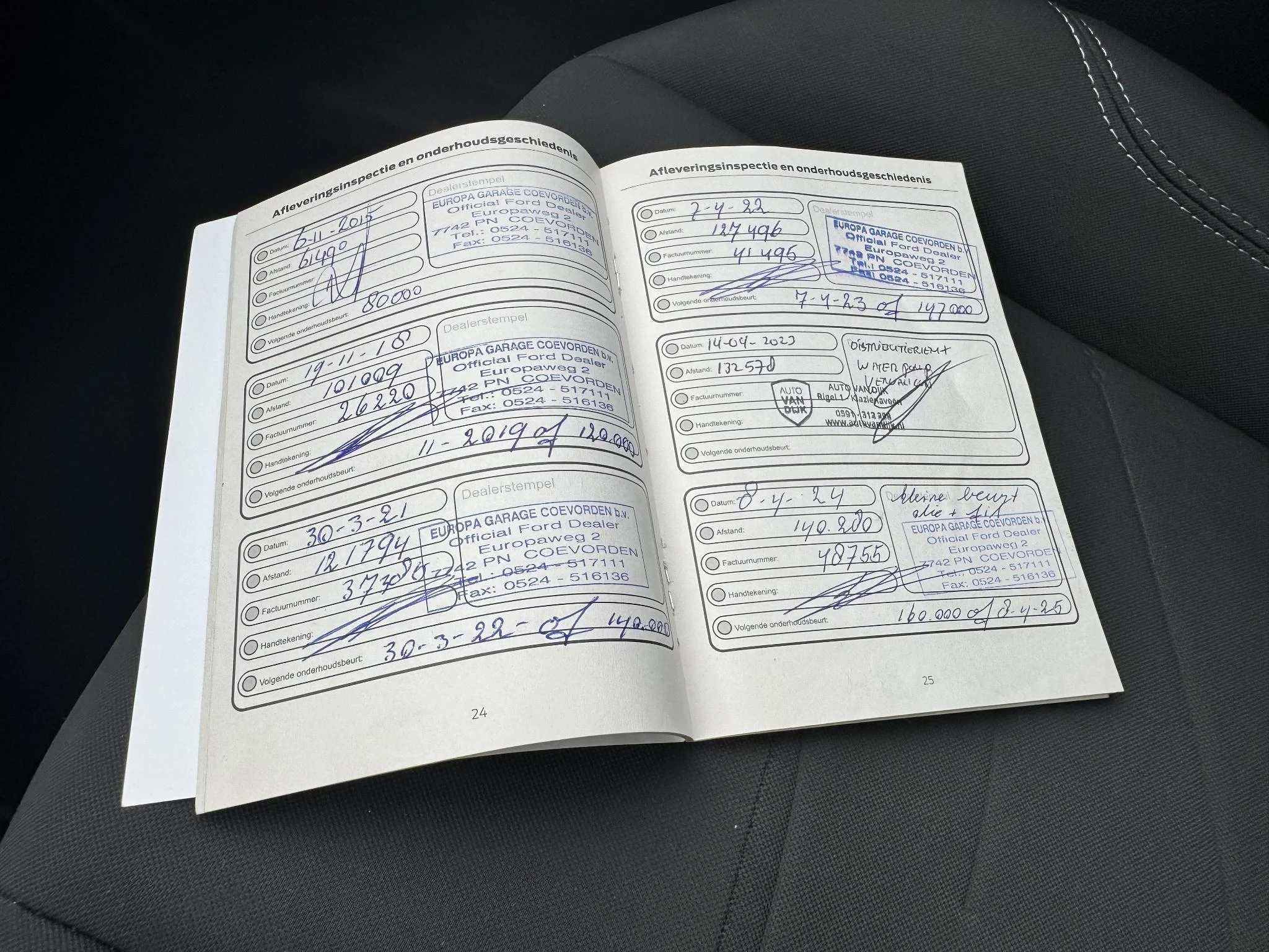 Hoofdafbeelding Ford Fiesta