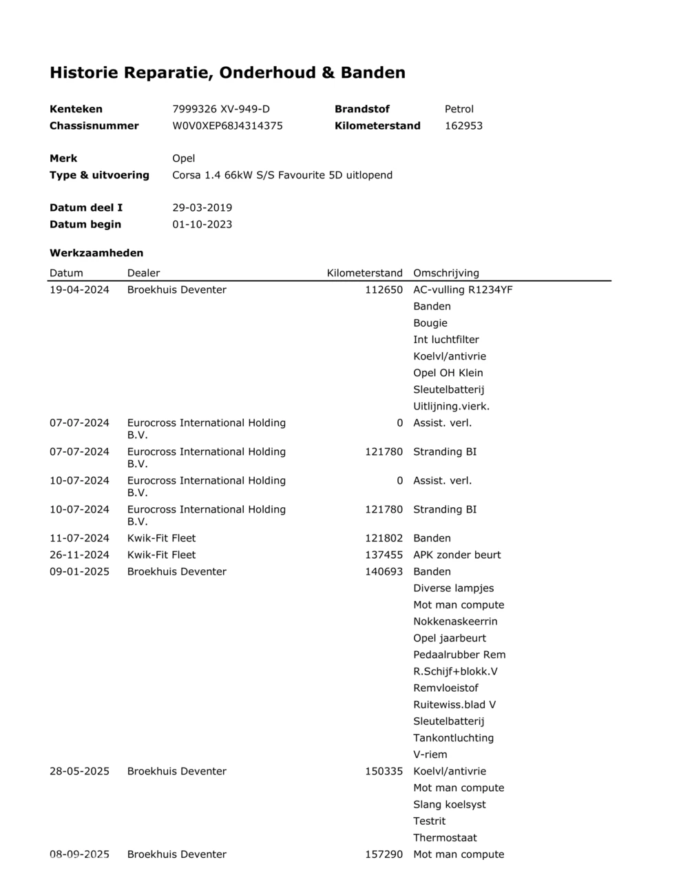 Hoofdafbeelding Opel Corsa