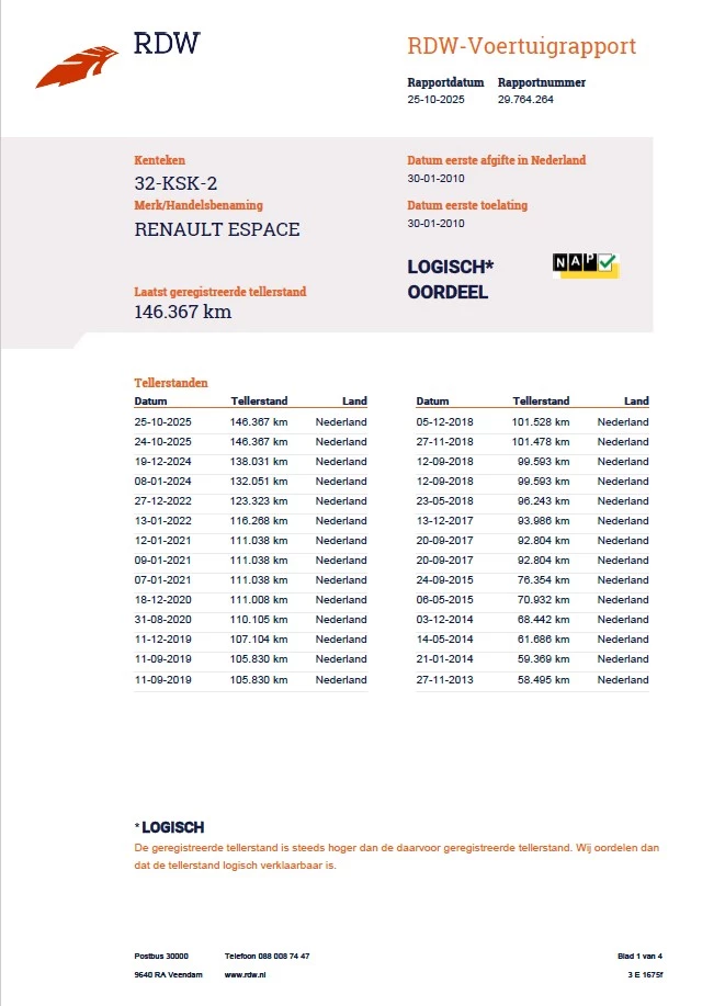 Hoofdafbeelding Renault Espace