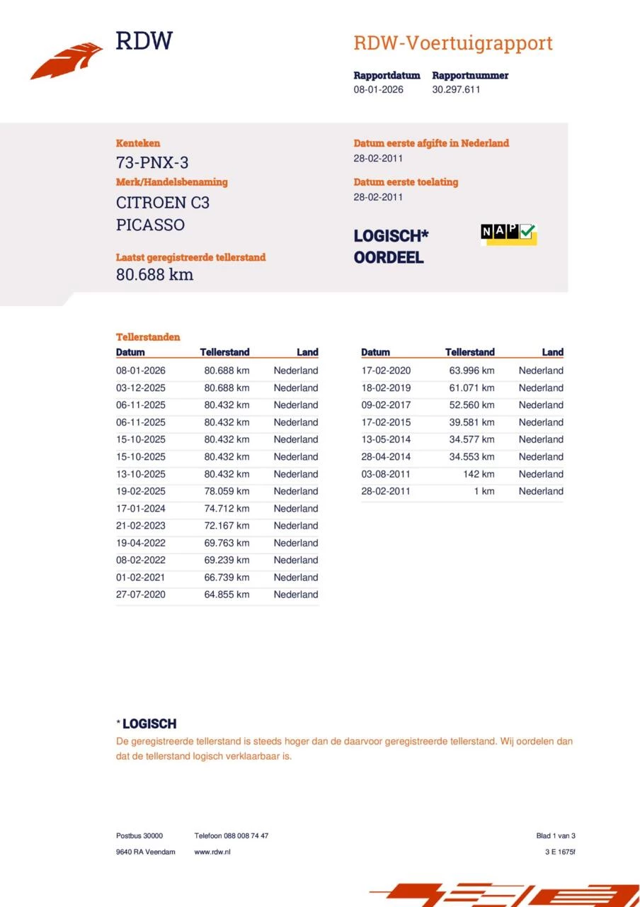 Hoofdafbeelding Citroën C3 Picasso