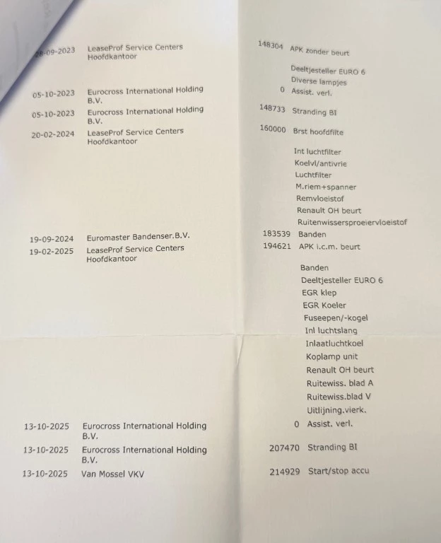 Hoofdafbeelding Renault Trafic