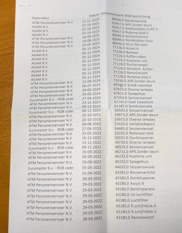 Hoofdafbeelding Mercedes-Benz Vito