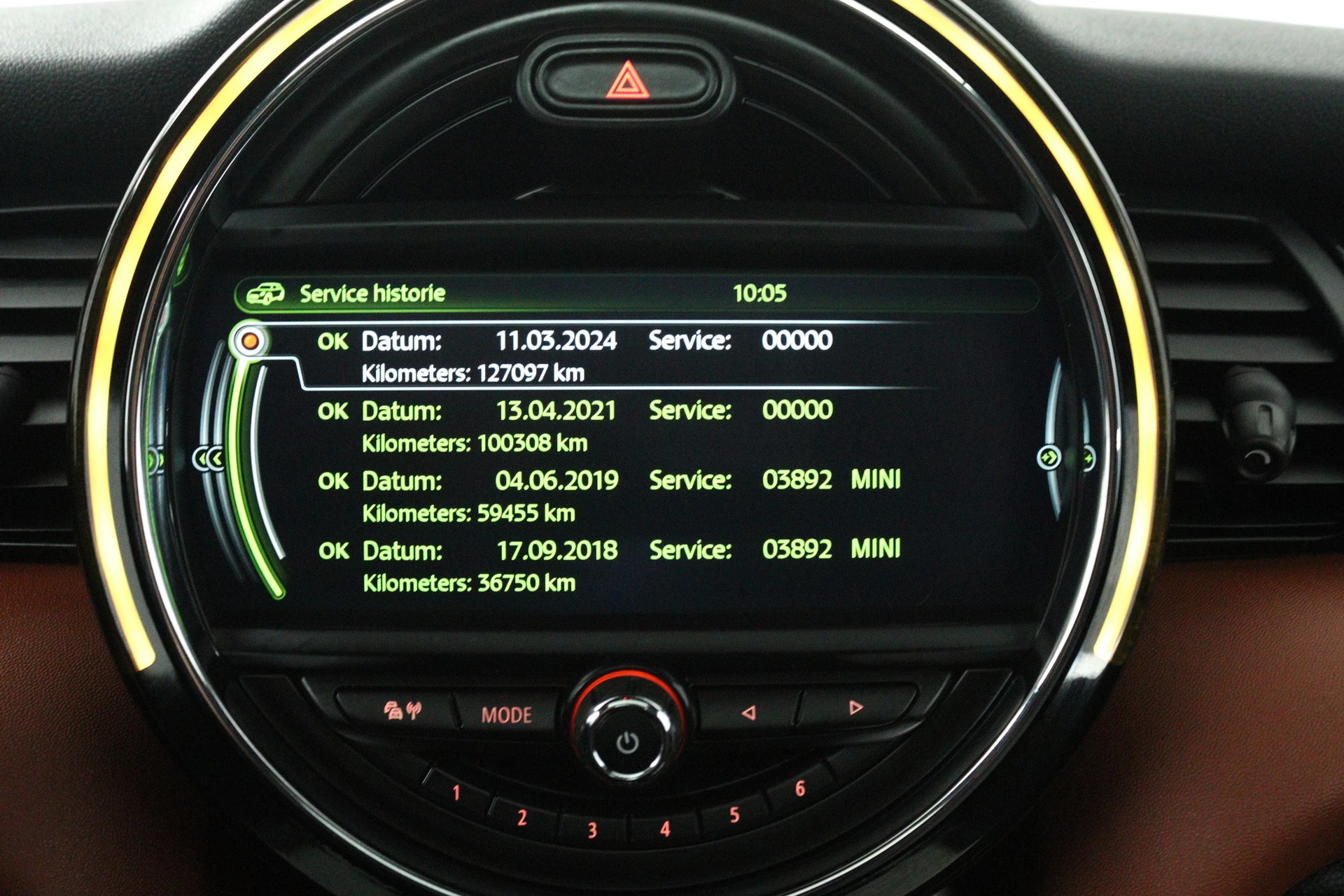 Hoofdafbeelding MINI Cooper S