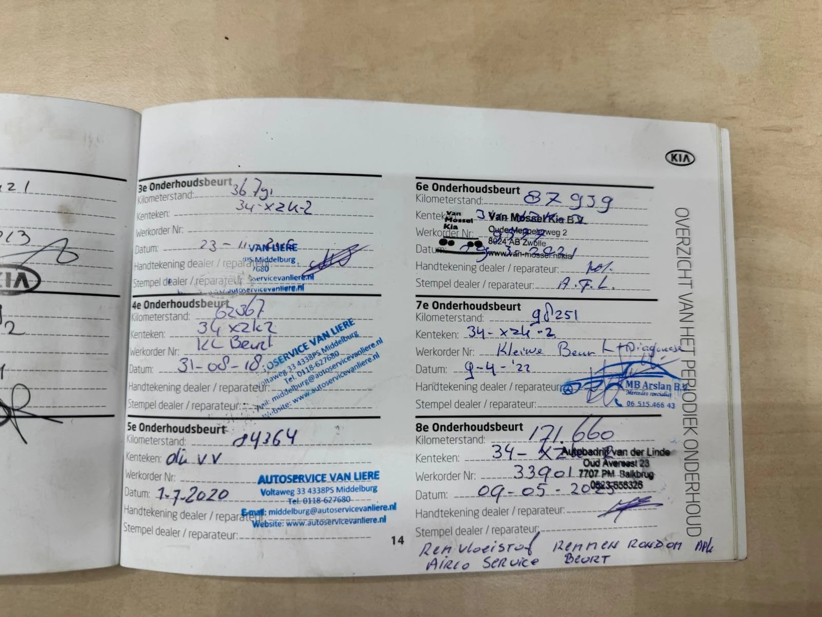 Hoofdafbeelding Kia Rio