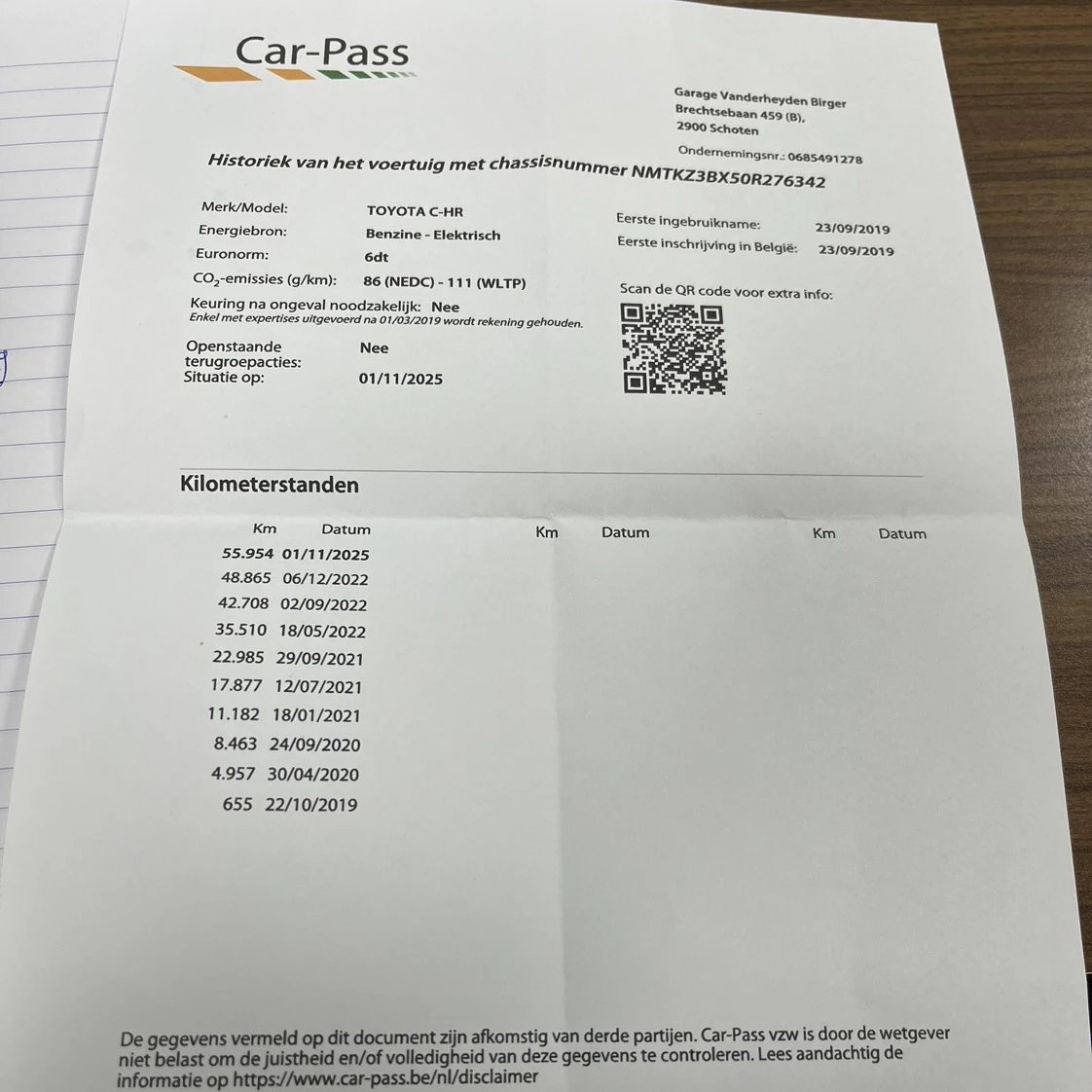 Hoofdafbeelding Toyota C-HR