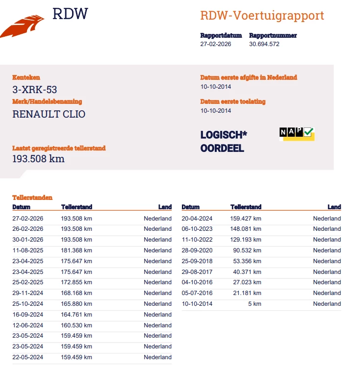 Hoofdafbeelding Renault Clio