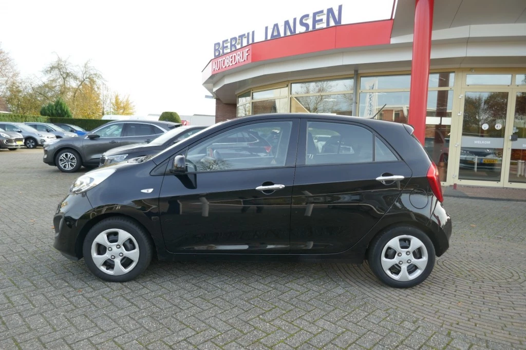 Hoofdafbeelding Kia Picanto