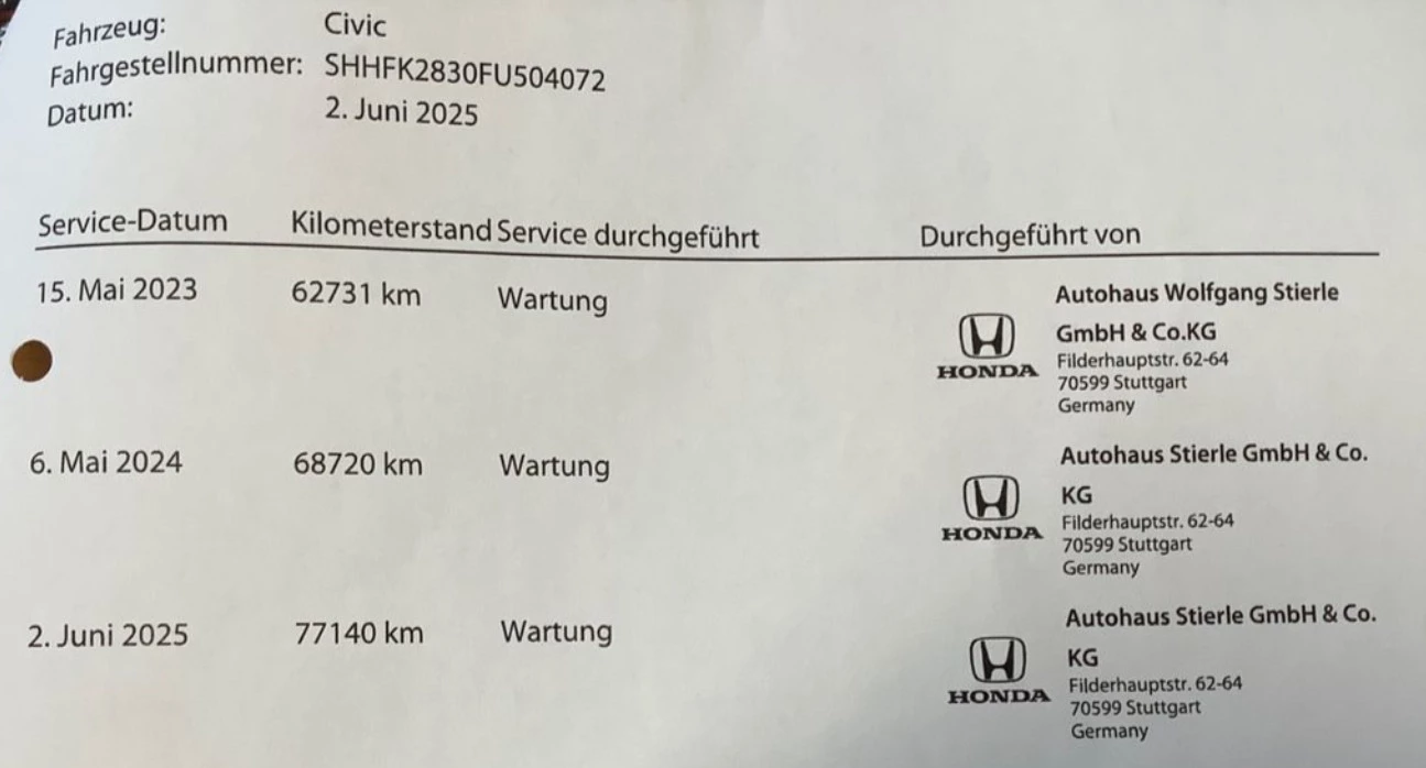 Hoofdafbeelding Honda Civic