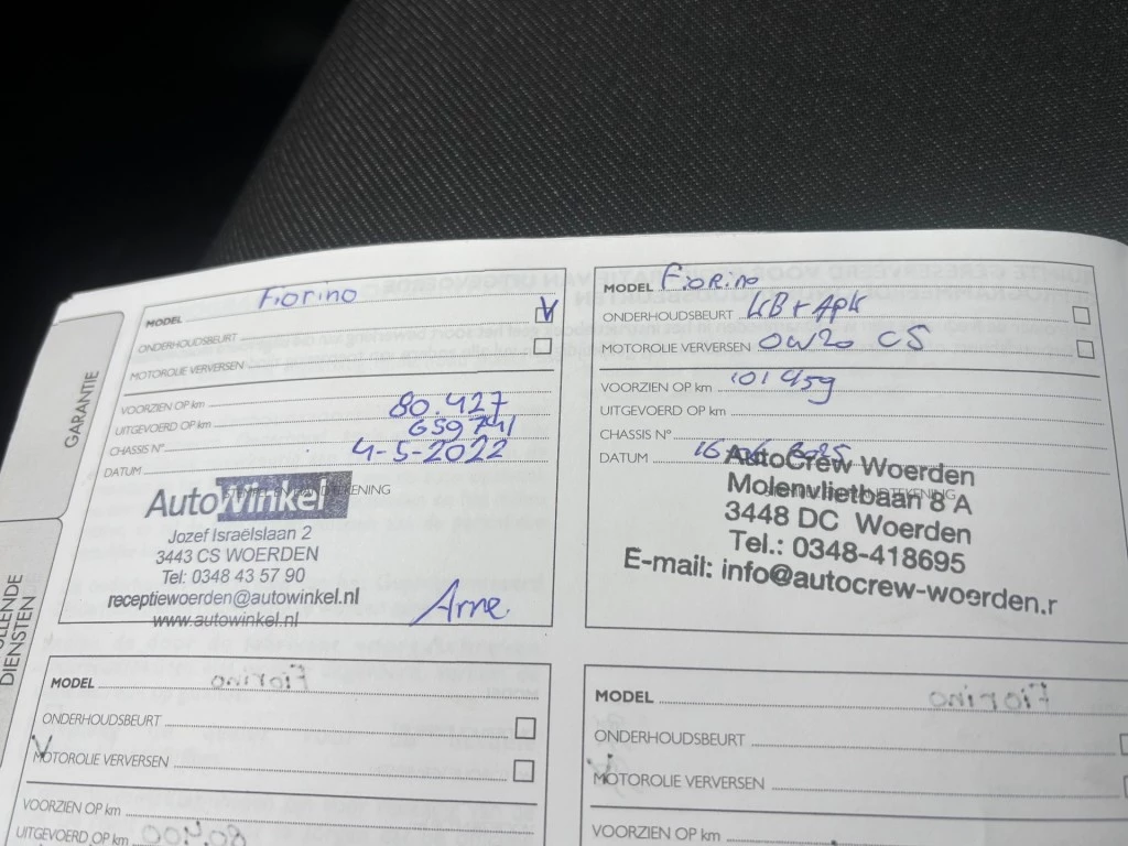 Hoofdafbeelding Fiat Fiorino