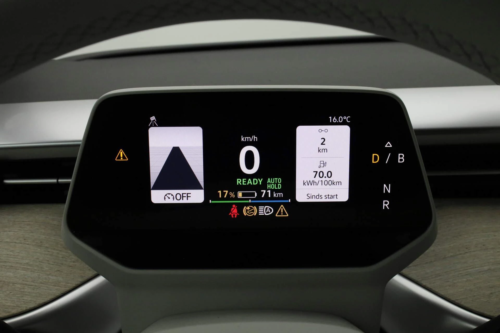 Hoofdafbeelding Volkswagen ID. Buzz