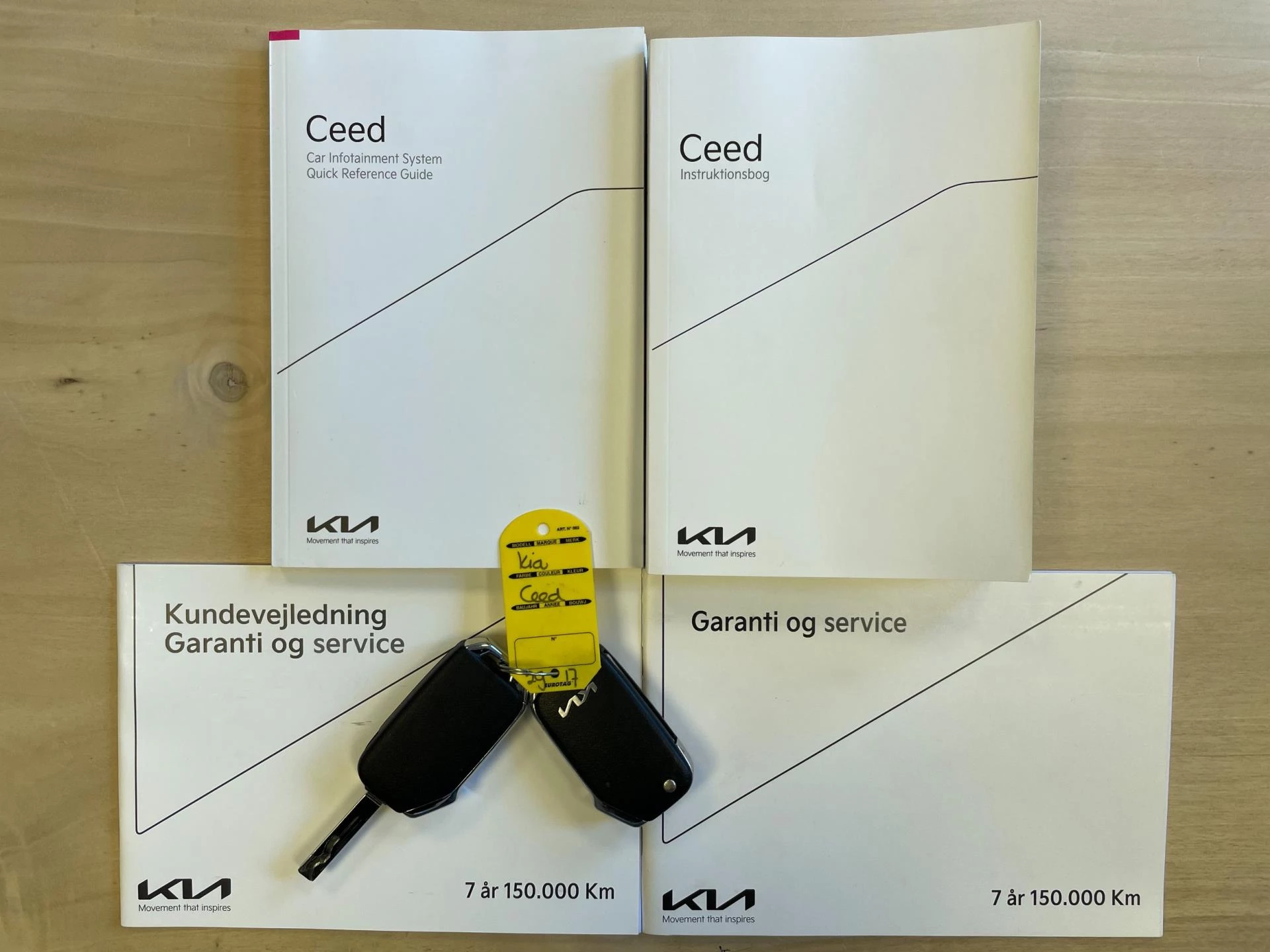 Hoofdafbeelding Kia Ceed Sportswagon