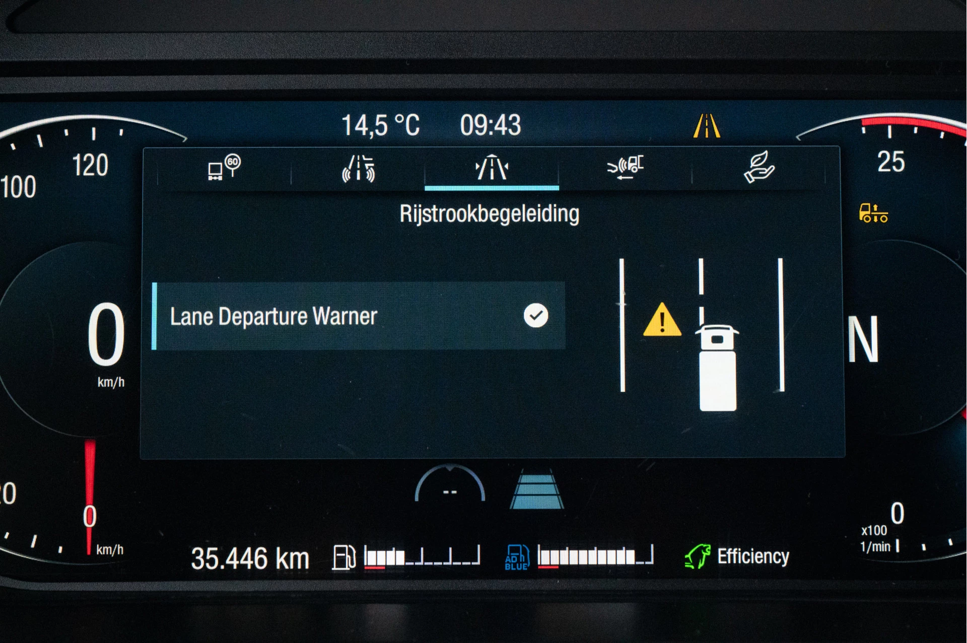 Hoofdafbeelding MAN TGX