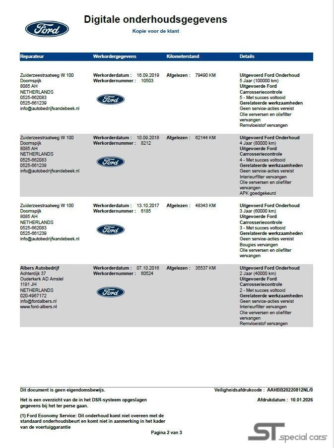 Hoofdafbeelding Ford Focus