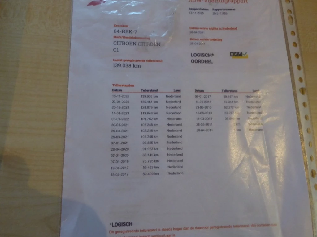 Hoofdafbeelding Citroën C1