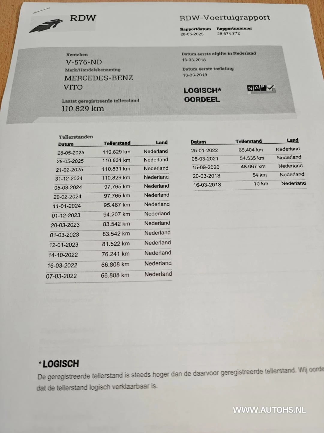 Hoofdafbeelding Mercedes-Benz Vito