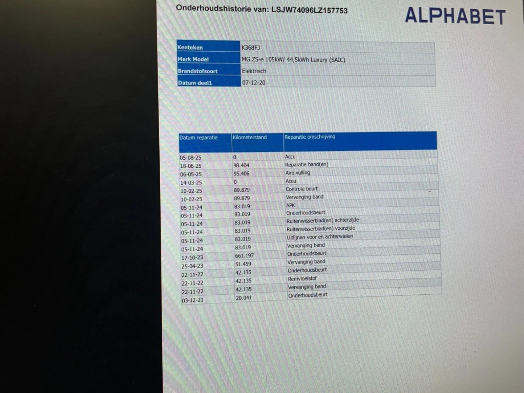 Hoofdafbeelding MG ZS