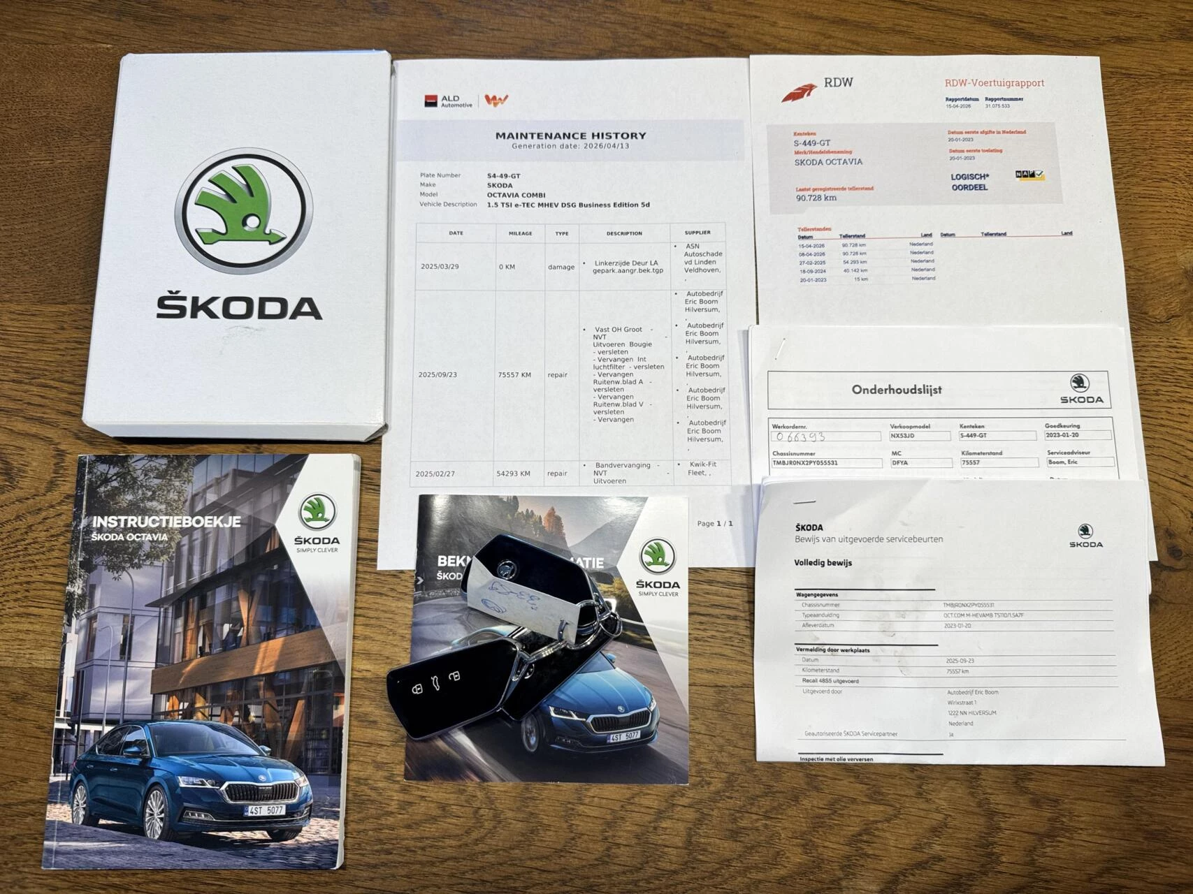 Hoofdafbeelding Škoda Octavia