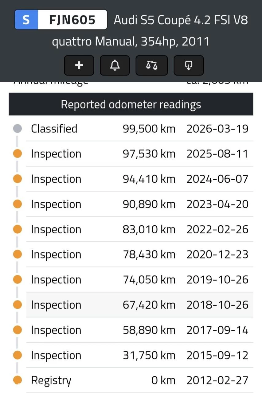 Hoofdafbeelding Audi S5