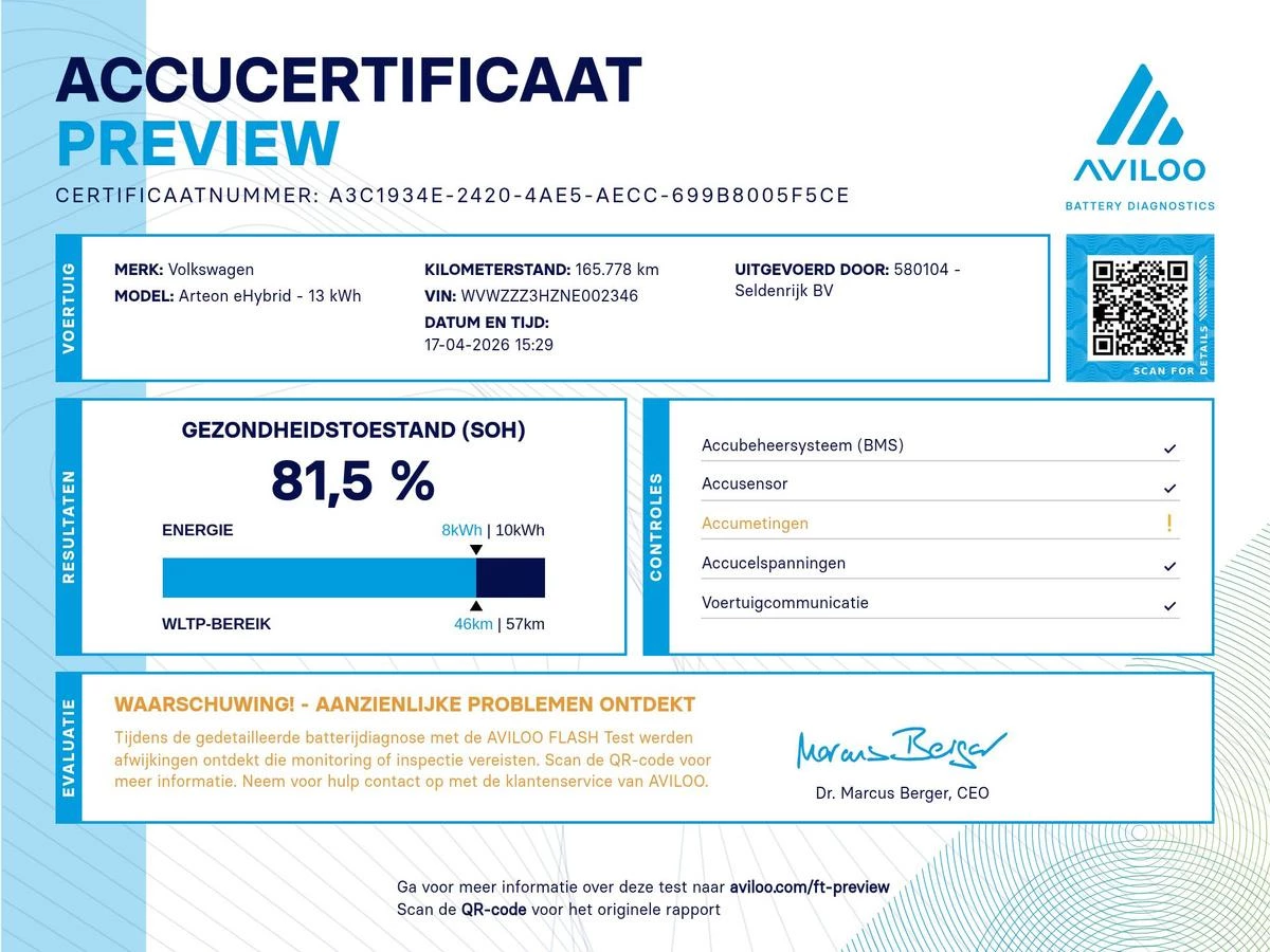 Hoofdafbeelding Volkswagen Arteon