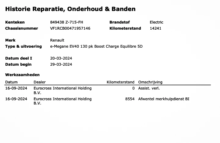 Hoofdafbeelding Renault Megane E-Tech