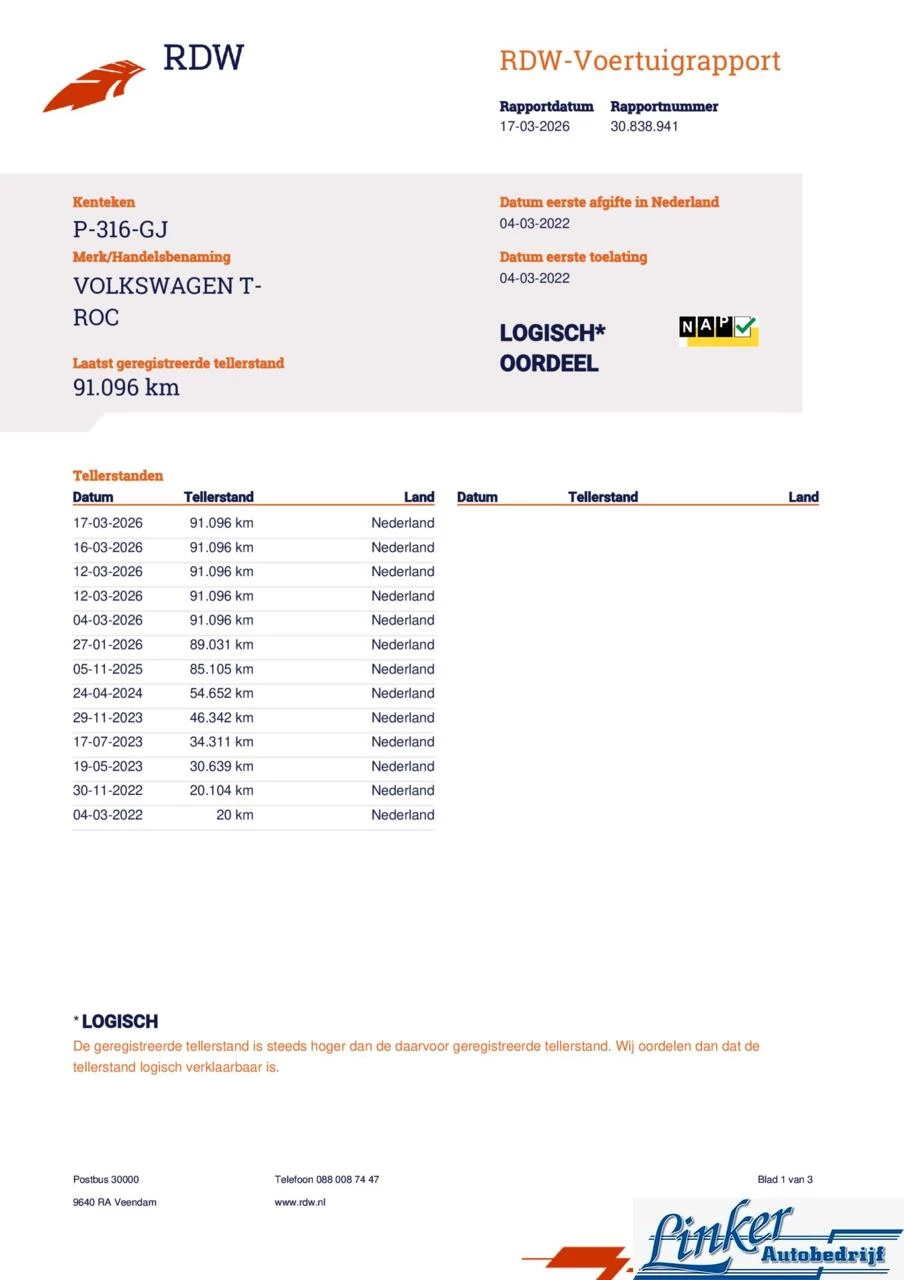Hoofdafbeelding Volkswagen T-Roc