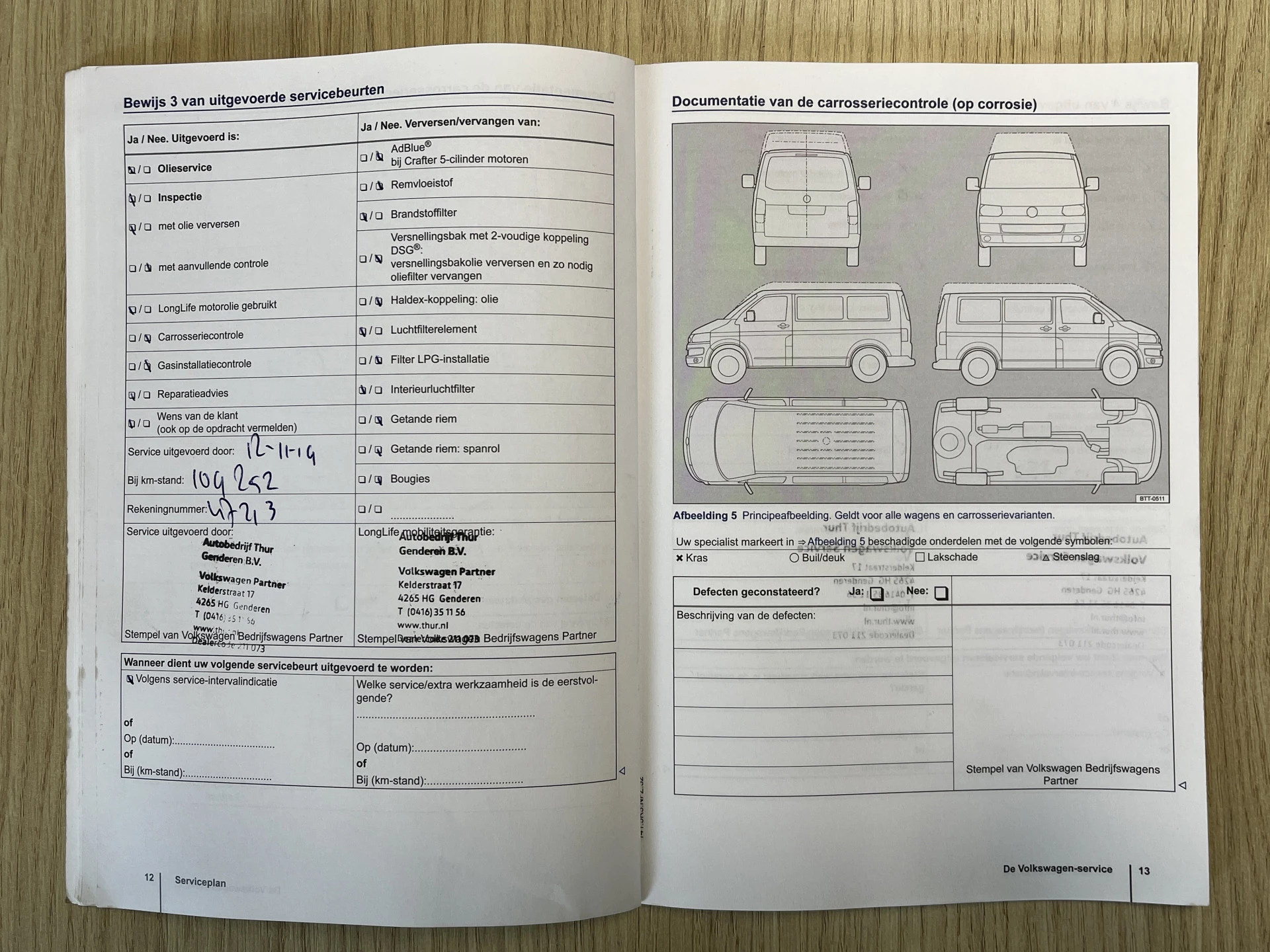 Hoofdafbeelding Volkswagen Transporter