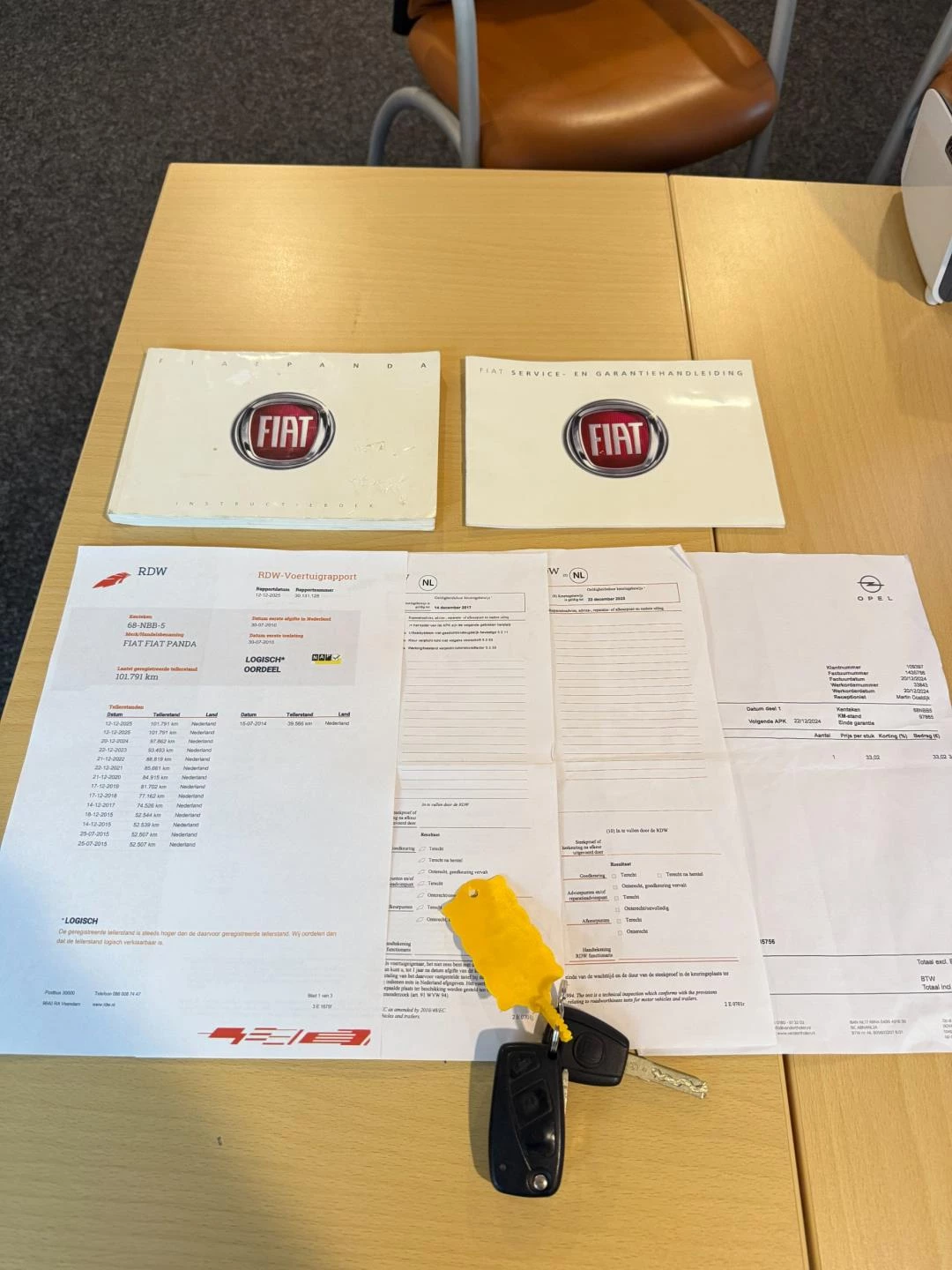 Hoofdafbeelding Fiat Panda