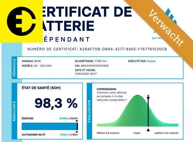Hoofdafbeelding BMW iX2