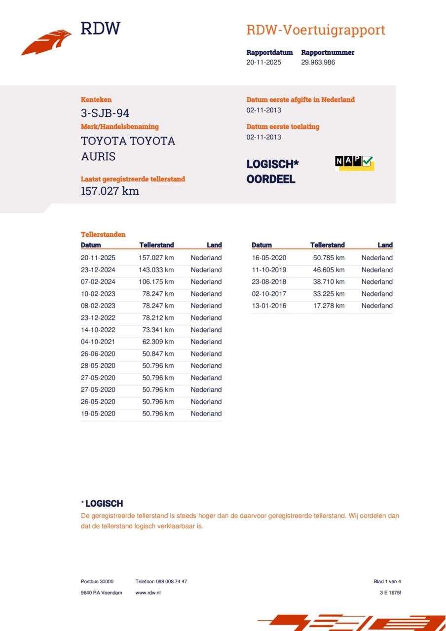 Hoofdafbeelding Toyota Auris