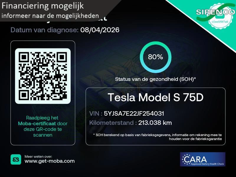 Hoofdafbeelding Tesla Model S