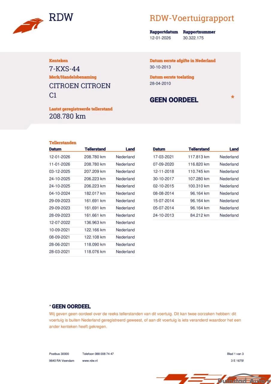 Hoofdafbeelding Citroën C1