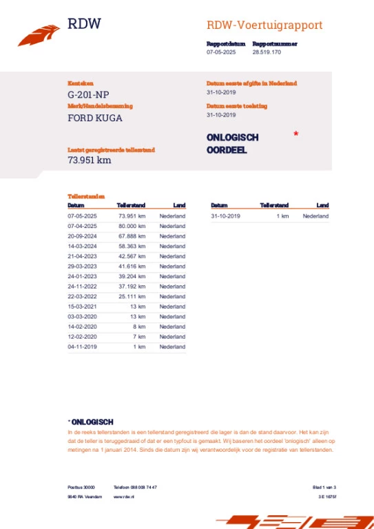 Hoofdafbeelding Ford Kuga