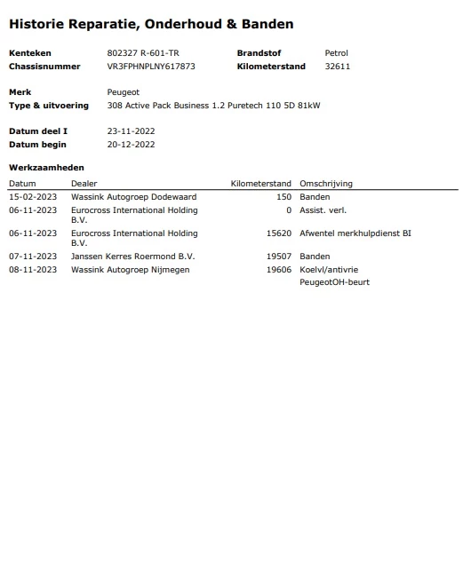 Hoofdafbeelding Peugeot 308