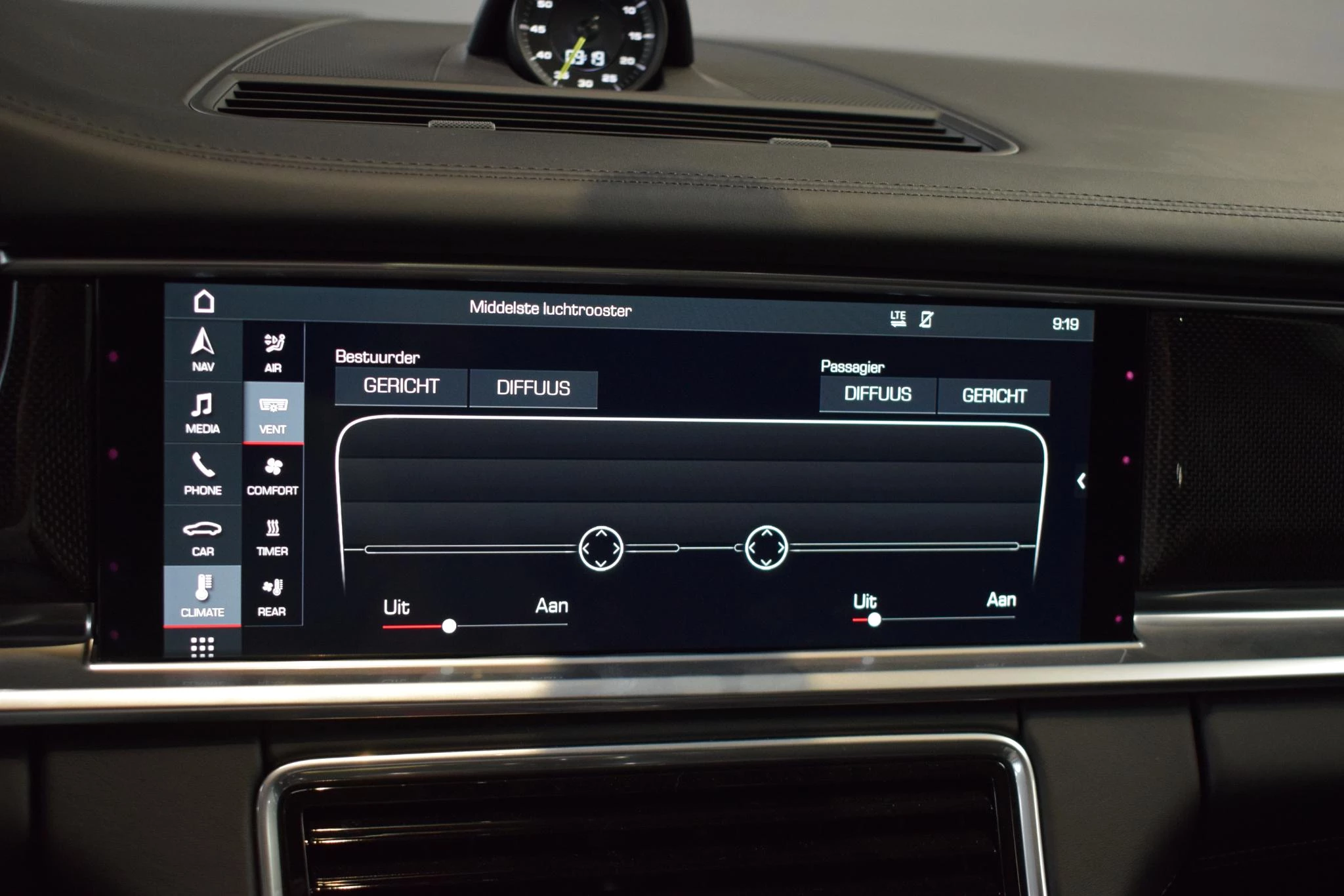 Hoofdafbeelding Porsche Panamera