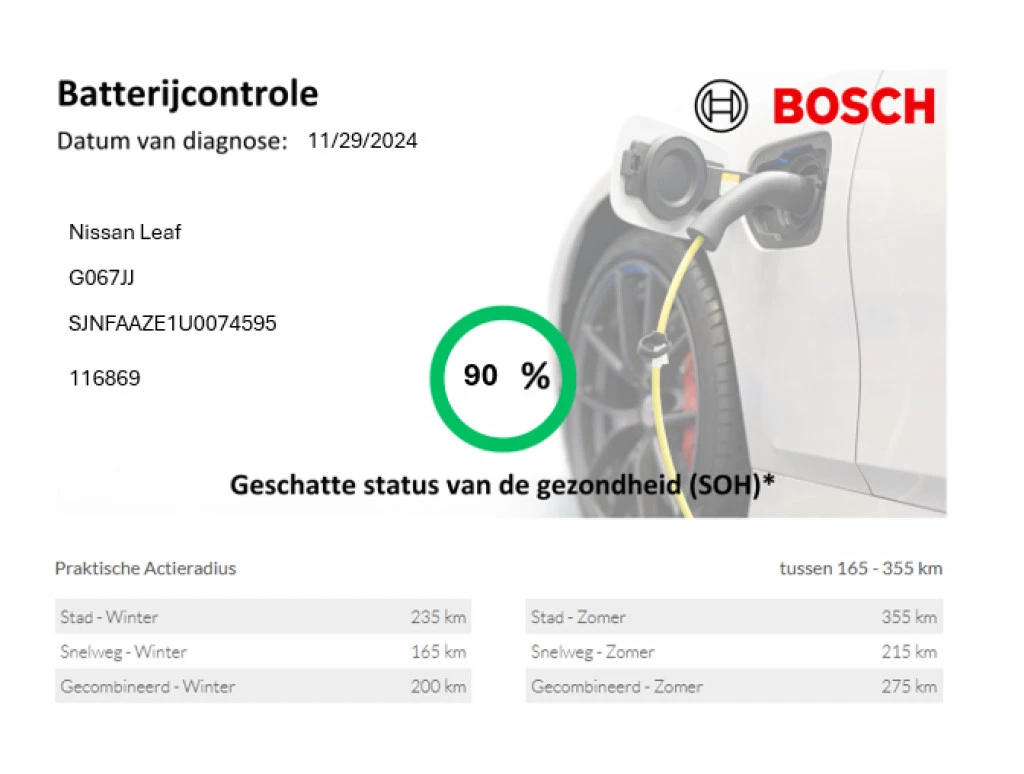 Hoofdafbeelding Nissan Leaf