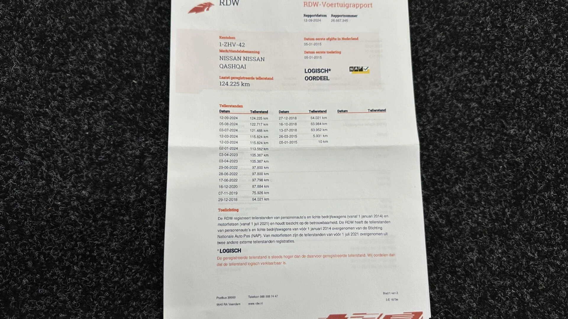 Hoofdafbeelding Nissan QASHQAI