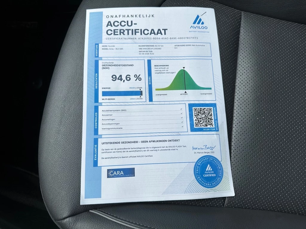 Hoofdafbeelding Hyundai IONIQ