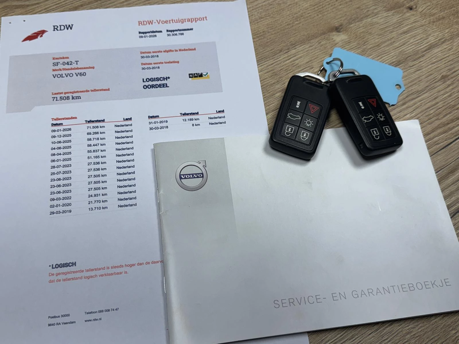 Hoofdafbeelding Volvo V60