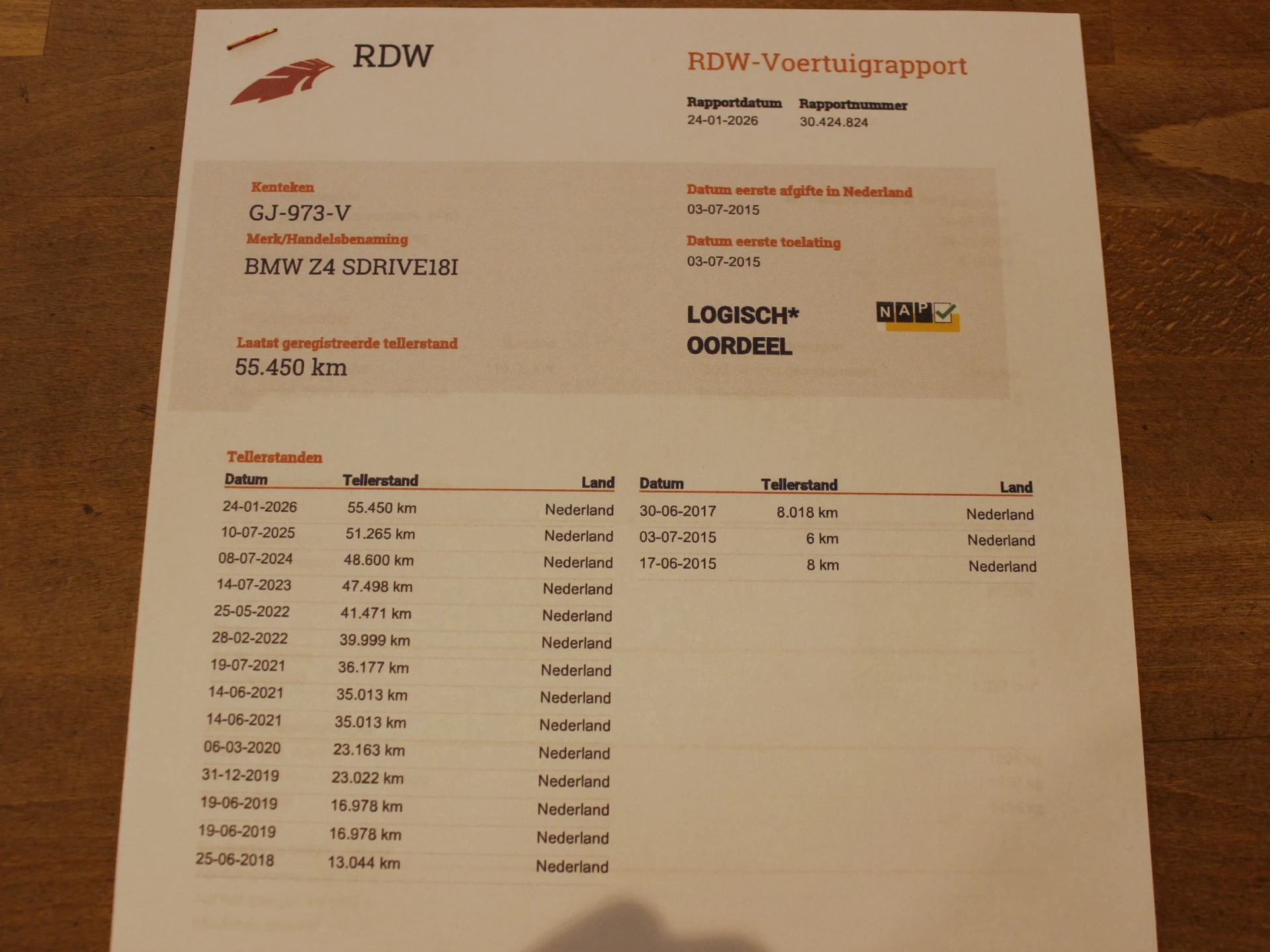 Hoofdafbeelding BMW Z4